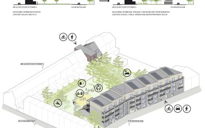 Voltooid: Voorhavenlaan